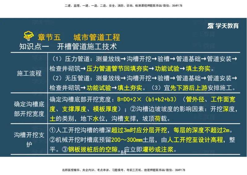 04.2025一建《市政》考前密训课讲义（彩色观看版）_2026年一级建造师_2026年一建市政_2025年一建市政SVIP_04-冲刺串讲✿考点强化✿小灶集训_83-市政《考前密训班》陆羽XT