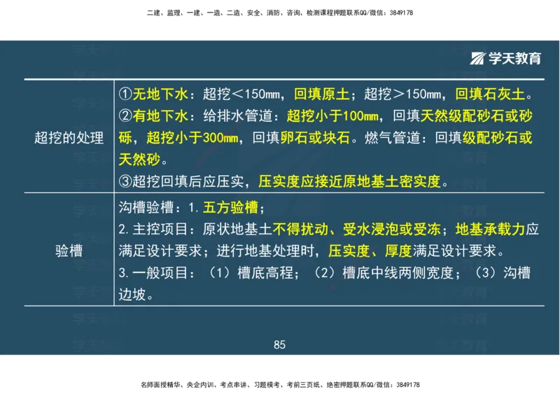 04.2025一建《市政》考前密训课讲义（彩色观看版）_2026年一级建造师_2026年一建市政_2025年一建市政SVIP_04-冲刺串讲✿考点强化✿小灶集训_83-市政《考前密训班》陆羽XT
