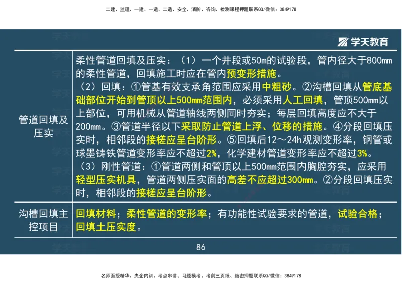 04.2025一建《市政》考前密训课讲义（彩色观看版）_2026年一级建造师_2026年一建市政_2025年一建市政SVIP_04-冲刺串讲✿考点强化✿小灶集训_83-市政《考前密训班》陆羽XT
