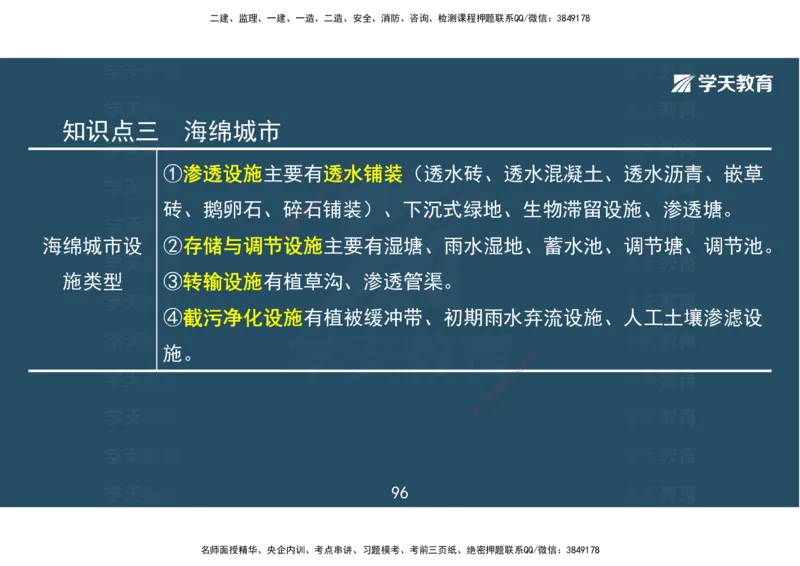 04.2025一建《市政》考前密训课讲义（彩色观看版）_2026年一级建造师_2026年一建市政_2025年一建市政SVIP_04-冲刺串讲✿考点强化✿小灶集训_83-市政《考前密训班》陆羽XT