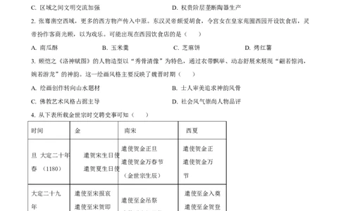 2025年高考历史试卷（甘肃卷）（空白卷）_历史历年高考真题_新&middot;Word版2008-2025&middot;高考历史真题_历史（按年份分类）2008-2025_2025&middot;历史高考真题
