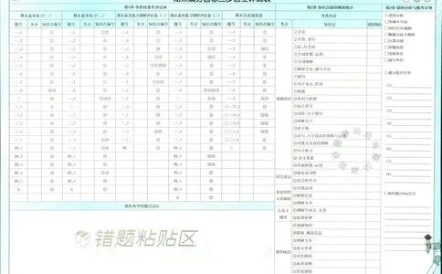 《小学必刷卷》24春语文3年级下册（RJ）_三年级上下册资料_小学三年级学习资料-25年更新版_3-02、小学三年级语文下册_3-2-2、练习题、作业、试题、试卷_电子册类