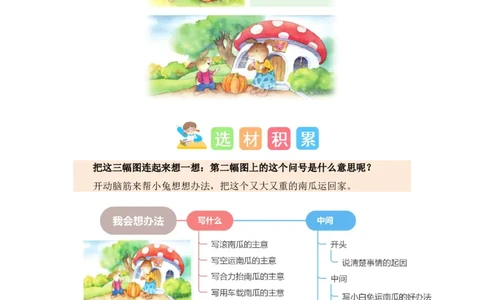 第八单元写话：我会想办法（素材积累）-（统编版.2024秋）_一年级语文上册（统编版）_单元写作能力提升_2024新课标