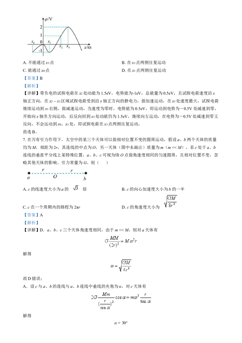 2024年高考物理试卷（重庆）（解析卷）_物理历年高考真题_新&middot;Word版2008-2025&middot;高考物理真题_物理（按年份分类）2008-2025_2024&middot;高考物理真题