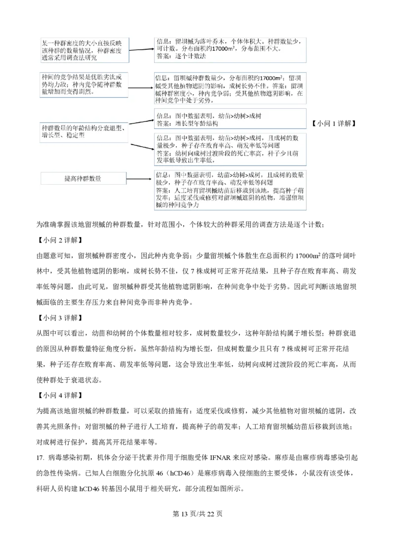 2024年高考生物试卷（福建）（解析卷）_生物历年高考真题_新&middot;PDF版2008-2025&middot;高考生物真题_生物（按年份分类）2008-2025_2024&middot;高考生物真题