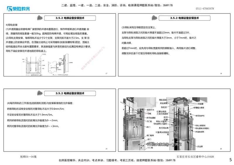 视频04&mdash;06集第3章建筑机电工程施工技术2（可打印版）_2026年一级建造师_2026年一建机电_2025年一建机电SVIP_04-冲刺串讲✿考点强化✿小灶集训_讲义