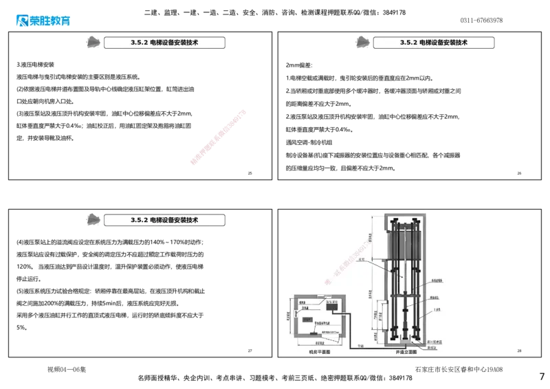 视频04&mdash;06集第3章建筑机电工程施工技术2（可打印版）_2026年一级建造师_2026年一建机电_2025年一建机电SVIP_04-冲刺串讲✿考点强化✿小灶集训_讲义