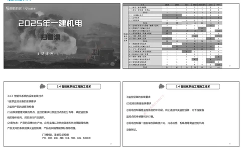 视频04&mdash;06集第3章建筑机电工程施工技术2（可打印版）_2026年一级建造师_2026年一建机电_2025年一建机电SVIP_04-冲刺串讲✿考点强化✿小灶集训_讲义