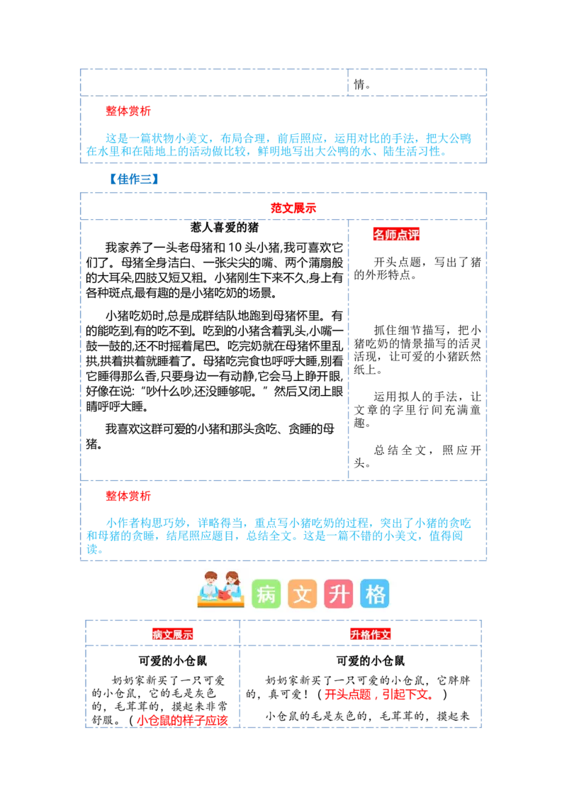 第二单元写话：拼音王国（技法+范文+素材）（统编版）_一年级语文上册（统编版）_单元写作能力提升_老课标