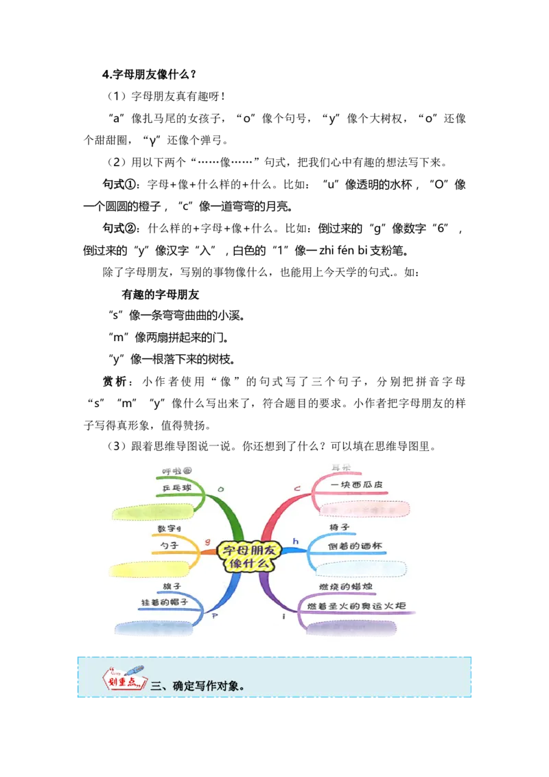 第二单元写话：拼音王国（技法+范文+素材）（统编版）_一年级语文上册（统编版）_单元写作能力提升_老课标