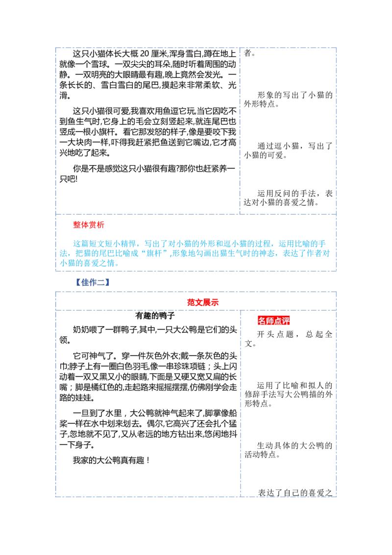 第二单元写话：拼音王国（技法+范文+素材）（统编版）_一年级语文上册（统编版）_单元写作能力提升_老课标