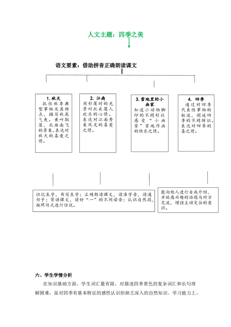第五单元（教学计划）-一年级语文上册（统编版&middot;2024秋）_一年级语文上册（统编版）_大单元教学课件+教学设计+作业设计+教学计划