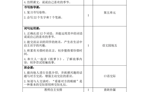 第五单元（教学计划）-一年级语文上册（统编版&middot;2024秋）_一年级语文上册（统编版）_大单元教学课件+教学设计+作业设计+教学计划
