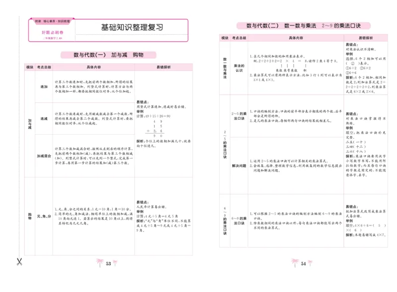 《好题必刷卷》数学2年级上册（BS）_二年级上下册资料_小学二年级学习资料-25年更新版_2-03、小学二年级数学上册_2-3-2、练习题、作业、试题、试卷_北师大版_电子册类