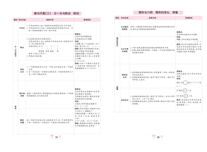 《好题必刷卷》数学2年级上册（BS）_二年级上下册资料_小学二年级学习资料-25年更新版_2-03、小学二年级数学上册_2-3-2、练习题、作业、试题、试卷_北师大版_电子册类