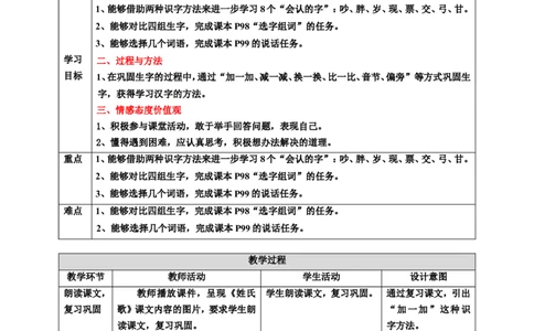 语文园地七第1课时教案_一年级语文下册（统编版）_老课标资料_教案反思+导学案_表格式_6版表格教案（带三维目标）_第7单元