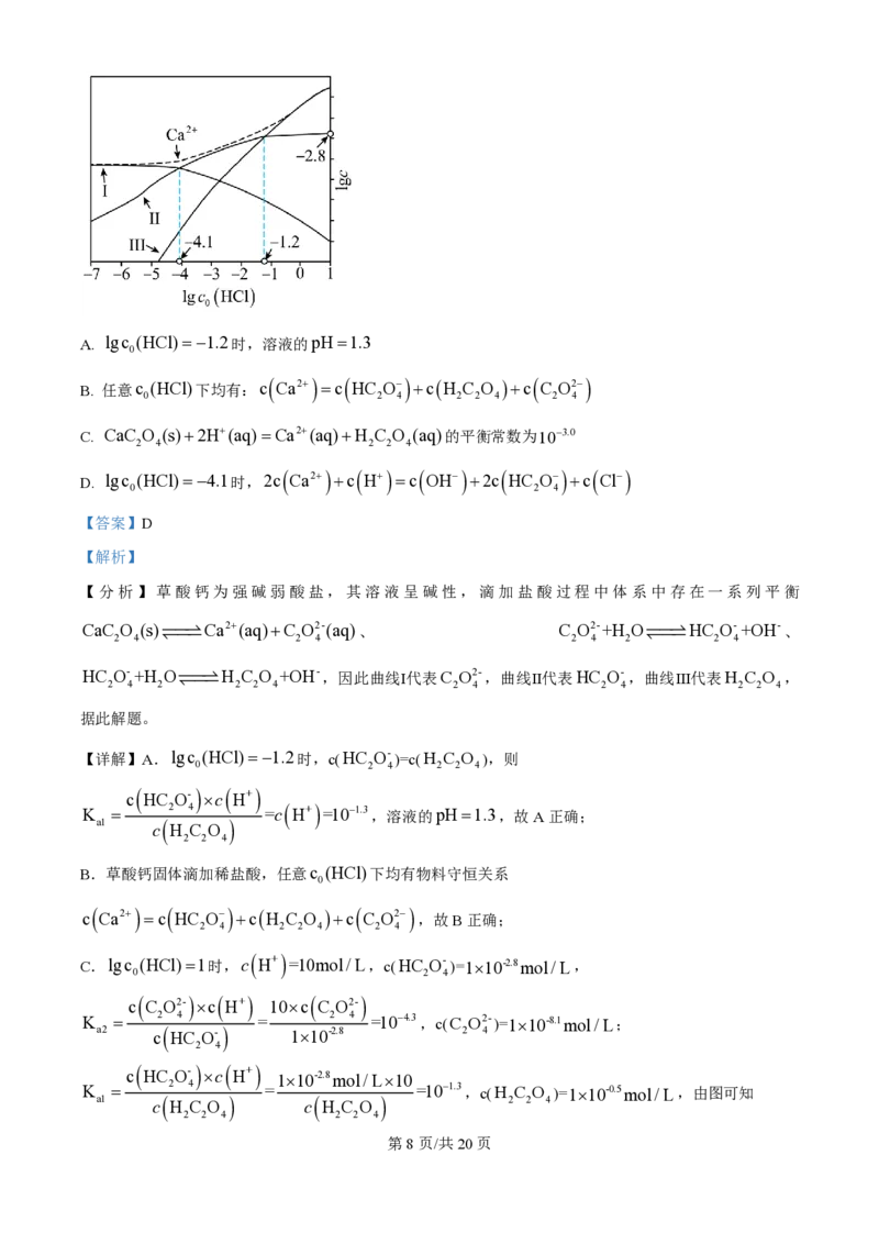 2024年高考化学试卷（福建）（解析卷）_历年高考真题合集_化学历年高考真题_新&middot;PDF版2008-2025&middot;高考化学真题_化学（按年份分类）2008-2025_2024&middot;高考化学真题