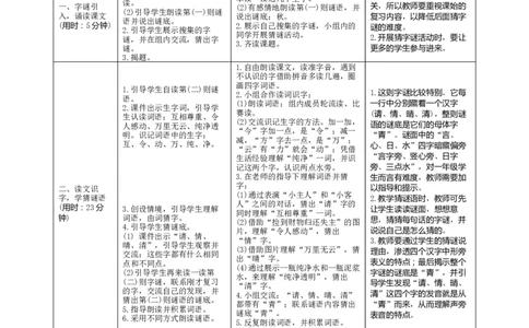 识字4《猜字谜》导学案_一年级语文下册（统编版）_老课标资料_教案反思+导学案_表格式_1版表格式导学案