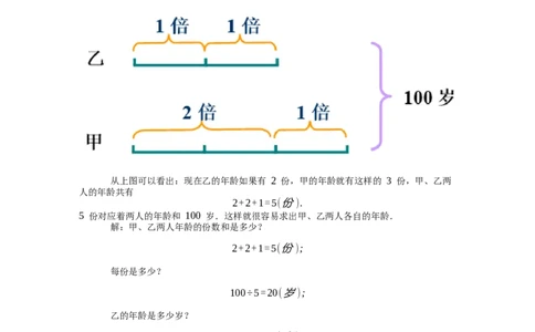 《应用题》经典年龄问题基本知识-5星题（含解析）全国通用版_小学数学母题大全一二三四五六年级上下册一题多解题母题解_《经典应用题》（含详解）