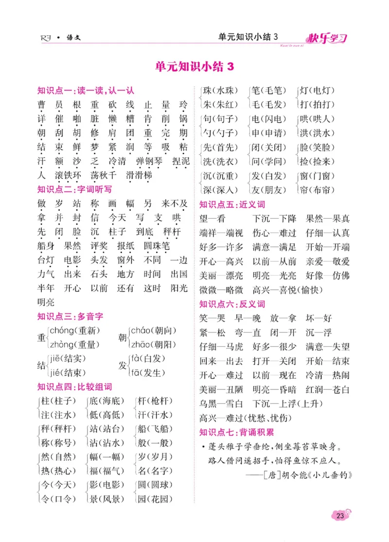 《快乐学习随堂练》语文2年级上册（RJ）_二年级上下册资料_小学二年级学习资料-25年更新版_2-01、小学二年级语文上册_2-1-2、练习题、作业、试题、试卷_电子册类