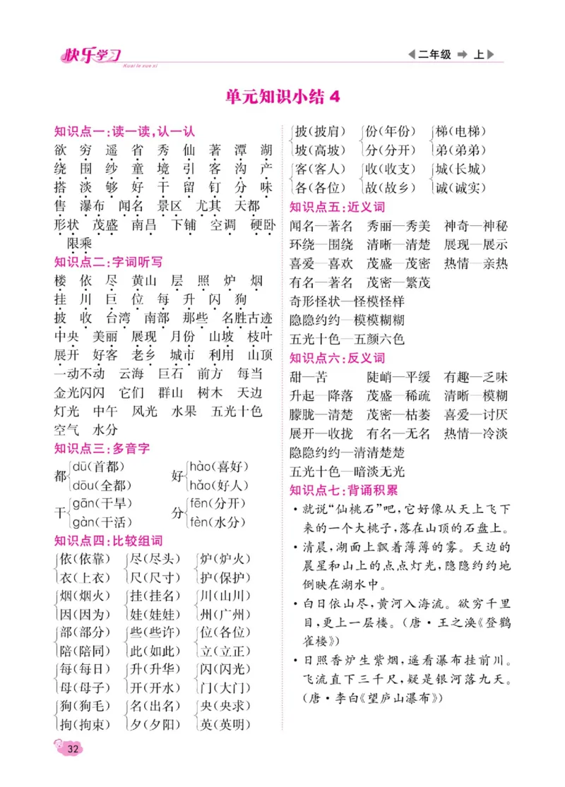 《快乐学习随堂练》语文2年级上册（RJ）_二年级上下册资料_小学二年级学习资料-25年更新版_2-01、小学二年级语文上册_2-1-2、练习题、作业、试题、试卷_电子册类