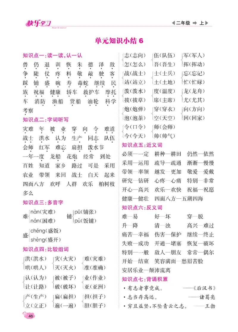 《快乐学习随堂练》语文2年级上册（RJ）_二年级上下册资料_小学二年级学习资料-25年更新版_2-01、小学二年级语文上册_2-1-2、练习题、作业、试题、试卷_电子册类