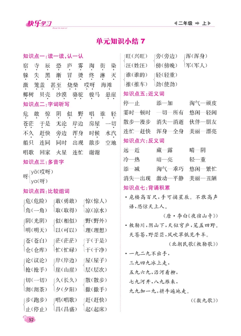 《快乐学习随堂练》语文2年级上册（RJ）_二年级上下册资料_小学二年级学习资料-25年更新版_2-01、小学二年级语文上册_2-1-2、练习题、作业、试题、试卷_电子册类
