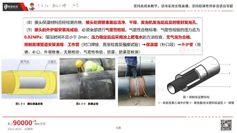 2025.5.25佑森教育林子婷授课一建市政实务《管道工程》专用讲义，版权所有，侵权必究_2026年一级建造师_2026年一建市政_2025年一建市政SVIP_02-基础精讲✿高端面授✿深度强化