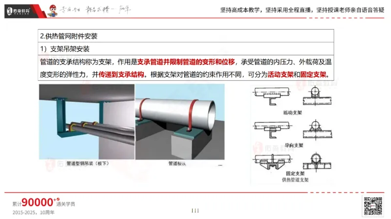 2025.5.25佑森教育林子婷授课一建市政实务《管道工程》专用讲义，版权所有，侵权必究_2026年一级建造师_2026年一建市政_2025年一建市政SVIP_02-基础精讲✿高端面授✿深度强化
