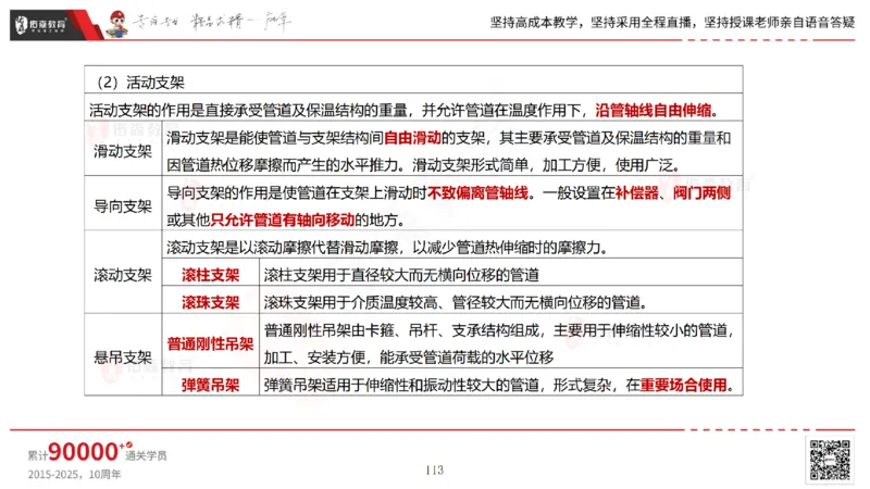2025.5.25佑森教育林子婷授课一建市政实务《管道工程》专用讲义，版权所有，侵权必究_2026年一级建造师_2026年一建市政_2025年一建市政SVIP_02-基础精讲✿高端面授✿深度强化