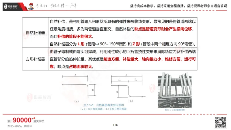 2025.5.25佑森教育林子婷授课一建市政实务《管道工程》专用讲义，版权所有，侵权必究_2026年一级建造师_2026年一建市政_2025年一建市政SVIP_02-基础精讲✿高端面授✿深度强化