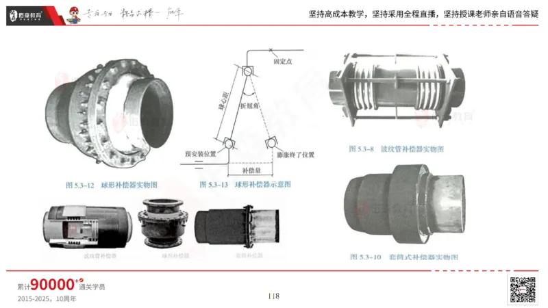2025.5.25佑森教育林子婷授课一建市政实务《管道工程》专用讲义，版权所有，侵权必究_2026年一级建造师_2026年一建市政_2025年一建市政SVIP_02-基础精讲✿高端面授✿深度强化