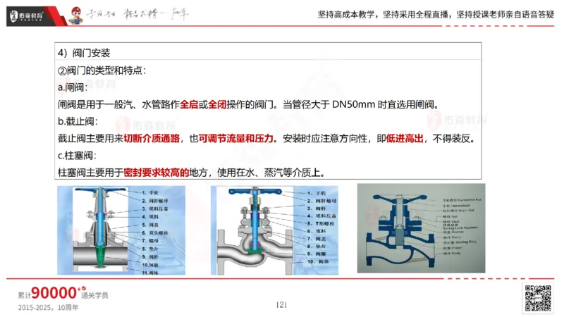 2025.5.25佑森教育林子婷授课一建市政实务《管道工程》专用讲义，版权所有，侵权必究_2026年一级建造师_2026年一建市政_2025年一建市政SVIP_02-基础精讲✿高端面授✿深度强化