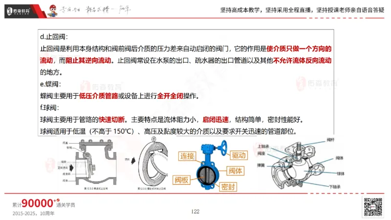2025.5.25佑森教育林子婷授课一建市政实务《管道工程》专用讲义，版权所有，侵权必究_2026年一级建造师_2026年一建市政_2025年一建市政SVIP_02-基础精讲✿高端面授✿深度强化