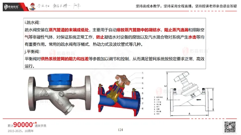2025.5.25佑森教育林子婷授课一建市政实务《管道工程》专用讲义，版权所有，侵权必究_2026年一级建造师_2026年一建市政_2025年一建市政SVIP_02-基础精讲✿高端面授✿深度强化