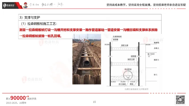 2025.5.25佑森教育林子婷授课一建市政实务《管道工程》专用讲义，版权所有，侵权必究_2026年一级建造师_2026年一建市政_2025年一建市政SVIP_02-基础精讲✿高端面授✿深度强化
