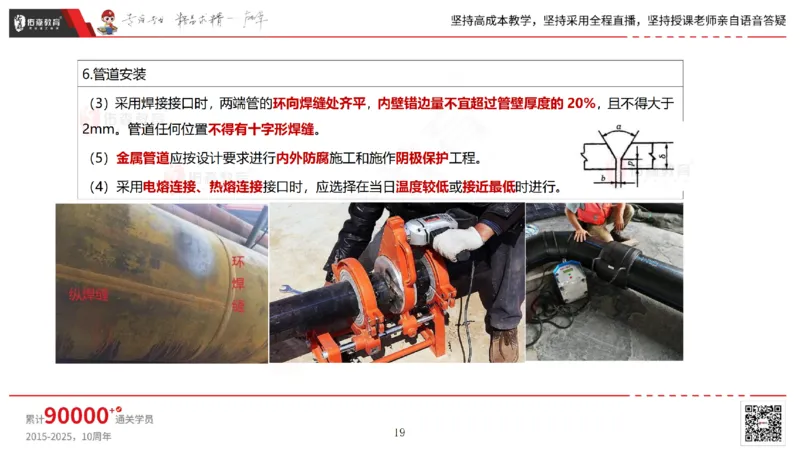 2025.5.25佑森教育林子婷授课一建市政实务《管道工程》专用讲义，版权所有，侵权必究_2026年一级建造师_2026年一建市政_2025年一建市政SVIP_02-基础精讲✿高端面授✿深度强化