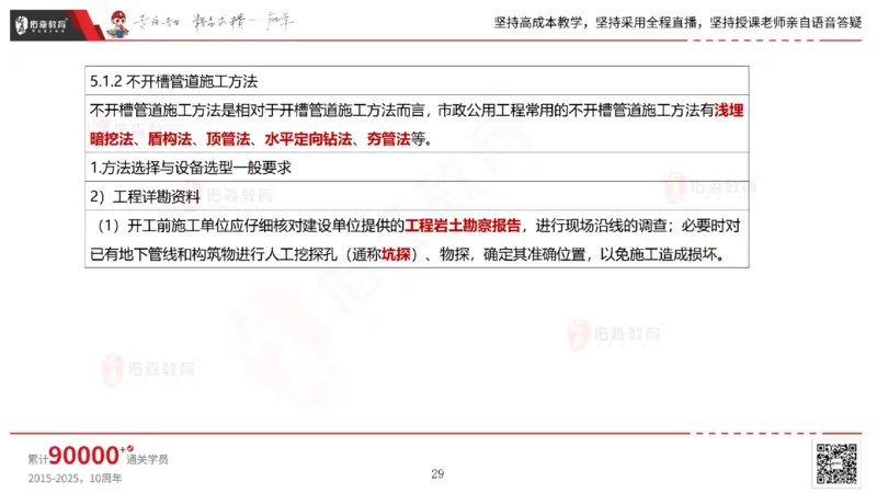 2025.5.25佑森教育林子婷授课一建市政实务《管道工程》专用讲义，版权所有，侵权必究_2026年一级建造师_2026年一建市政_2025年一建市政SVIP_02-基础精讲✿高端面授✿深度强化