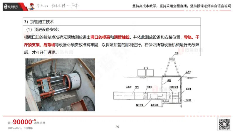 2025.5.25佑森教育林子婷授课一建市政实务《管道工程》专用讲义，版权所有，侵权必究_2026年一级建造师_2026年一建市政_2025年一建市政SVIP_02-基础精讲✿高端面授✿深度强化