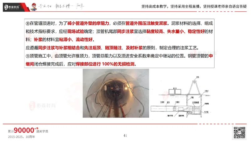 2025.5.25佑森教育林子婷授课一建市政实务《管道工程》专用讲义，版权所有，侵权必究_2026年一级建造师_2026年一建市政_2025年一建市政SVIP_02-基础精讲✿高端面授✿深度强化