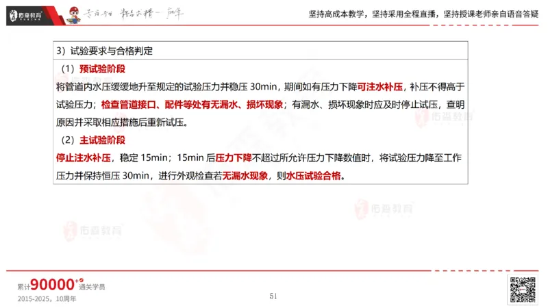 2025.5.25佑森教育林子婷授课一建市政实务《管道工程》专用讲义，版权所有，侵权必究_2026年一级建造师_2026年一建市政_2025年一建市政SVIP_02-基础精讲✿高端面授✿深度强化