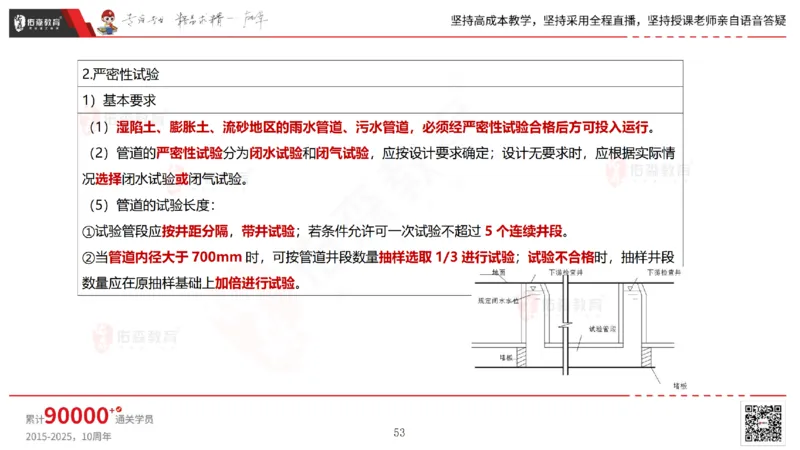 2025.5.25佑森教育林子婷授课一建市政实务《管道工程》专用讲义，版权所有，侵权必究_2026年一级建造师_2026年一建市政_2025年一建市政SVIP_02-基础精讲✿高端面授✿深度强化