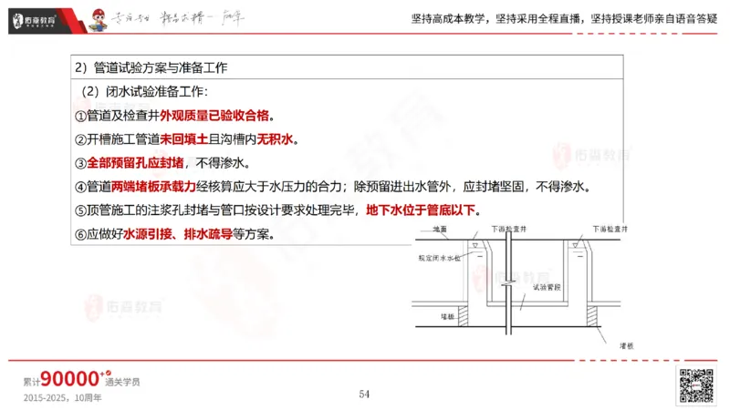 2025.5.25佑森教育林子婷授课一建市政实务《管道工程》专用讲义，版权所有，侵权必究_2026年一级建造师_2026年一建市政_2025年一建市政SVIP_02-基础精讲✿高端面授✿深度强化