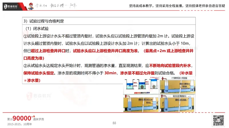 2025.5.25佑森教育林子婷授课一建市政实务《管道工程》专用讲义，版权所有，侵权必究_2026年一级建造师_2026年一建市政_2025年一建市政SVIP_02-基础精讲✿高端面授✿深度强化