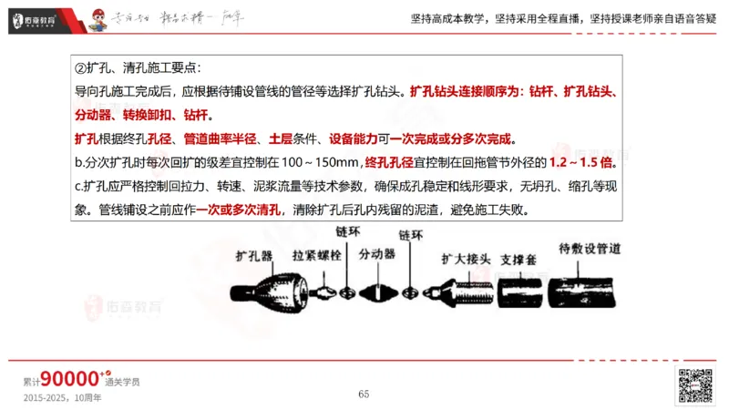 2025.5.25佑森教育林子婷授课一建市政实务《管道工程》专用讲义，版权所有，侵权必究_2026年一级建造师_2026年一建市政_2025年一建市政SVIP_02-基础精讲✿高端面授✿深度强化
