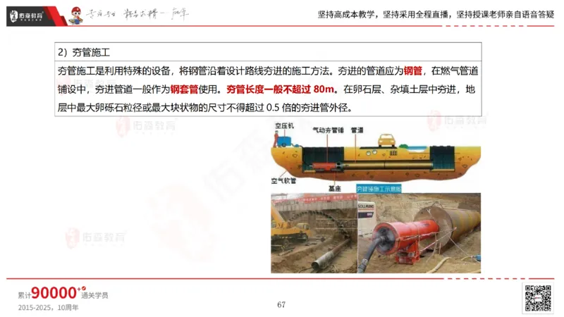 2025.5.25佑森教育林子婷授课一建市政实务《管道工程》专用讲义，版权所有，侵权必究_2026年一级建造师_2026年一建市政_2025年一建市政SVIP_02-基础精讲✿高端面授✿深度强化