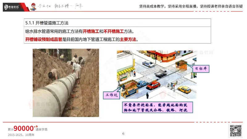 2025.5.25佑森教育林子婷授课一建市政实务《管道工程》专用讲义，版权所有，侵权必究_2026年一级建造师_2026年一建市政_2025年一建市政SVIP_02-基础精讲✿高端面授✿深度强化