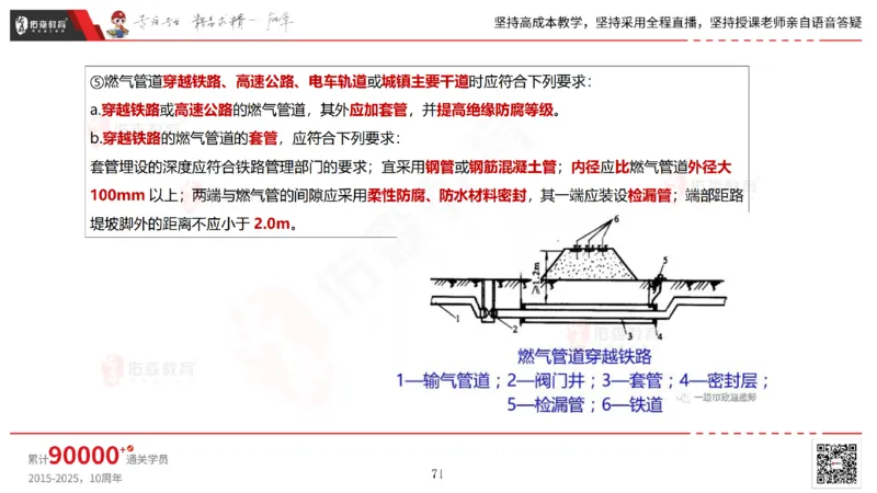 2025.5.25佑森教育林子婷授课一建市政实务《管道工程》专用讲义，版权所有，侵权必究_2026年一级建造师_2026年一建市政_2025年一建市政SVIP_02-基础精讲✿高端面授✿深度强化