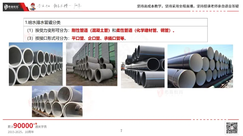 2025.5.25佑森教育林子婷授课一建市政实务《管道工程》专用讲义，版权所有，侵权必究_2026年一级建造师_2026年一建市政_2025年一建市政SVIP_02-基础精讲✿高端面授✿深度强化