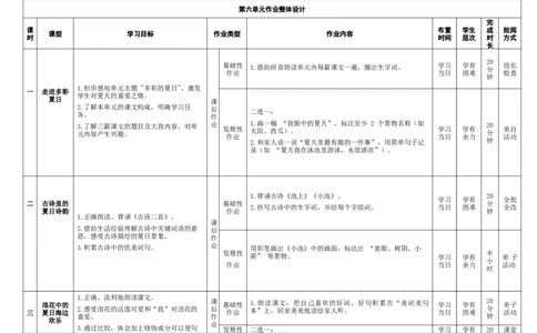 第六单元（作业整体设计）-（统编版.2024）_一年级语文下册（统编版）_大单元教学课件+教学设计+作业设计+教学计划
